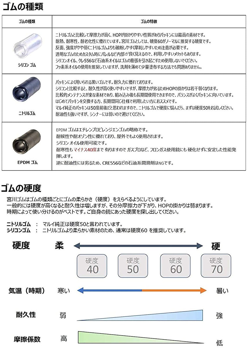 みやかわくんグッズ専用出品。 みやかわくんグッズの通販 by あいかちん's shop｜ラクマ