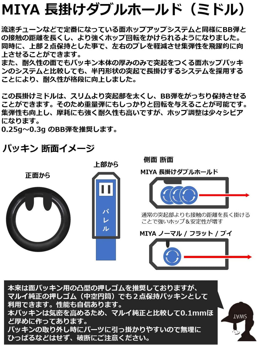 宮川ゴム [国産] 長掛け ミドル ニトリルゴム + 専用押しゴム ＜ 硬度