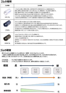 宮川ゴム [国産] エアコキ専用ZERO.2 シリコン製 硬度40  製品保証6か月 公式ショップ限定ステッカー付